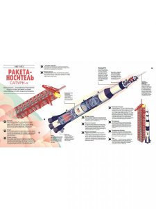 Скрытая сторона. Техника снаружи и изнутри